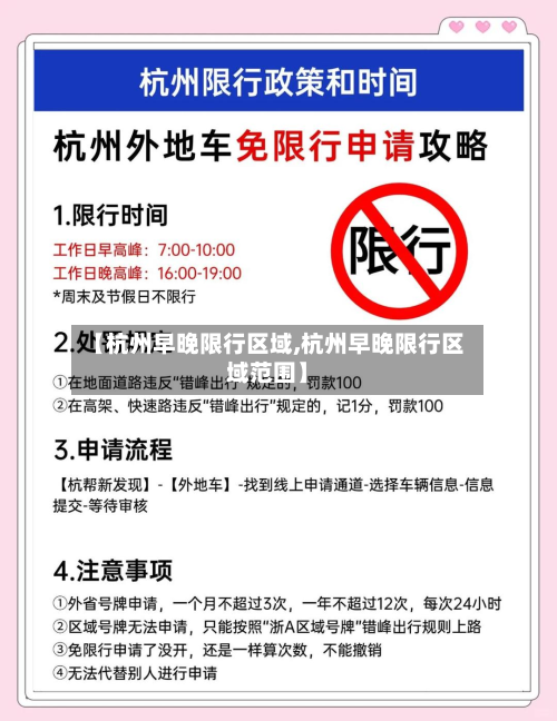 【杭州早晚限行区域,杭州早晚限行区域范围】
