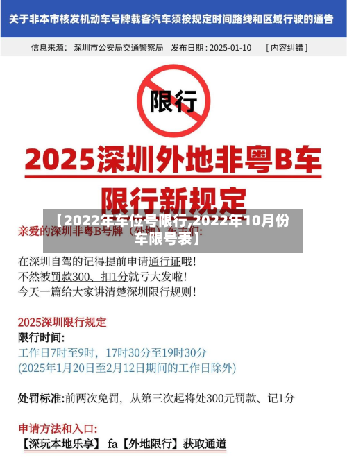 【2022年车位号限行,2022年10月份车限号表】