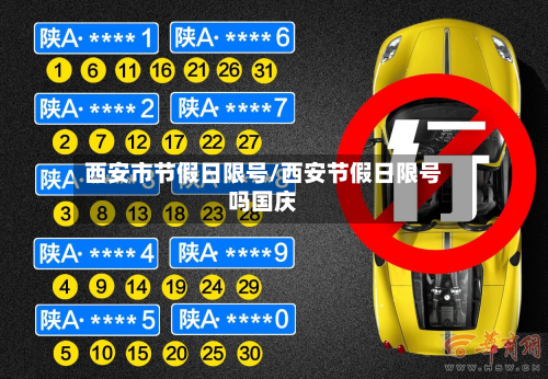 西安市节假日限号/西安节假日限号吗国庆-第2张图片