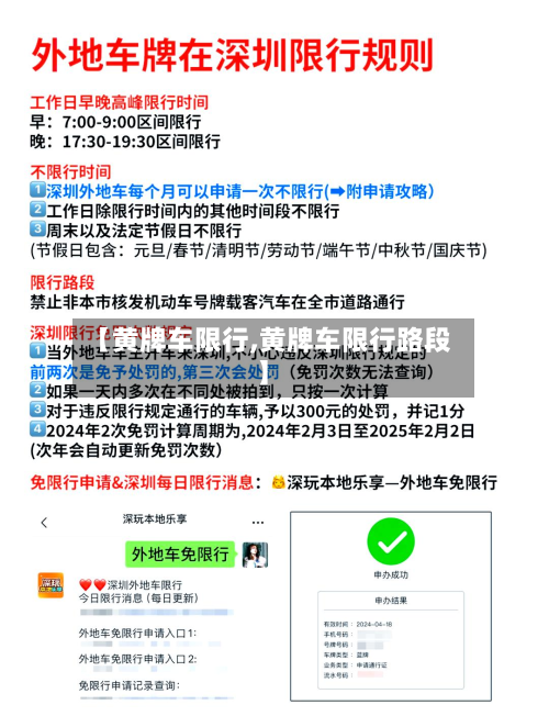 【黄牌车限行,黄牌车限行路段】-第2张图片