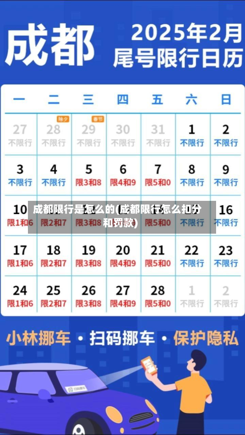 成都限行是怎么的(成都限行怎么扣分和罚款)-第2张图片