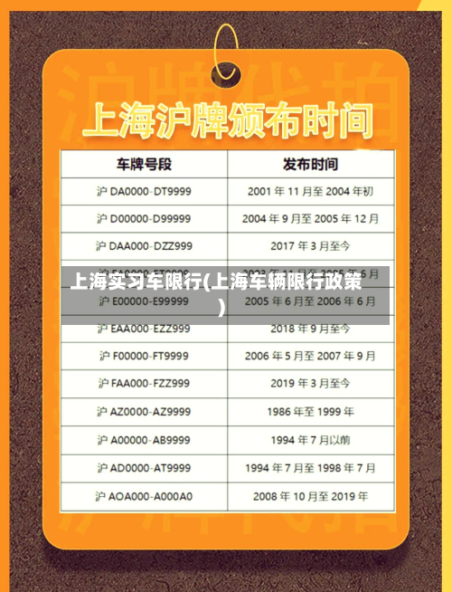 上海实习车限行(上海车辆限行政策)-第2张图片