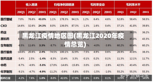 黑龙江疫情地区图(黑龙江2020年疫情总览)