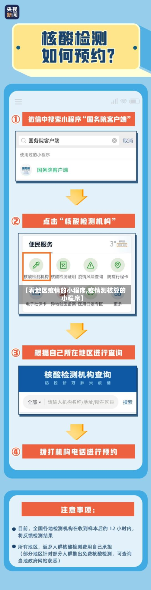 【看地区疫情的小程序,疫情测核算的小程序】-第2张图片