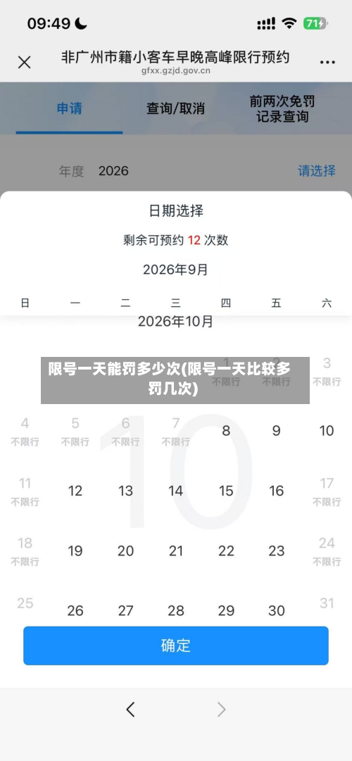 限号一天能罚多少次(限号一天比较多罚几次)