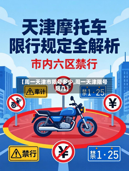 【周一天津市限号多少,周一天津限号限几】