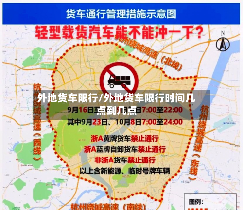 外地货车限行/外地货车限行时间几点到几点