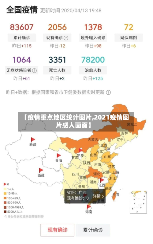 【疫情重点地区统计图片,2021疫情图片感人画面】