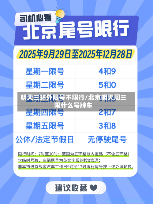 明天三环外限号不限行/北京明天周三限什么号牌车