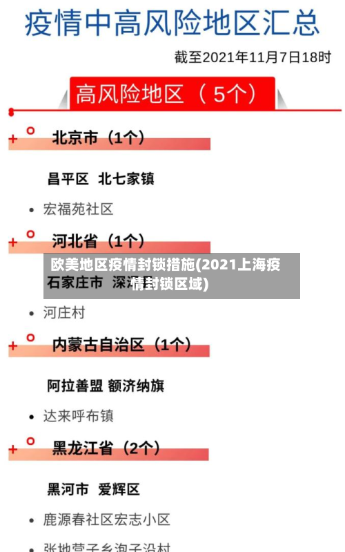 欧美地区疫情封锁措施(2021上海疫情封锁区域)