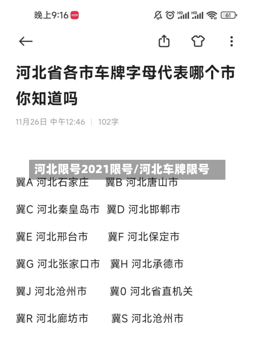 河北限号2021限号/河北车牌限号