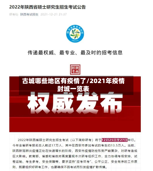 古城哪些地区有疫情了/2021年疫情封城一览表-第3张图片