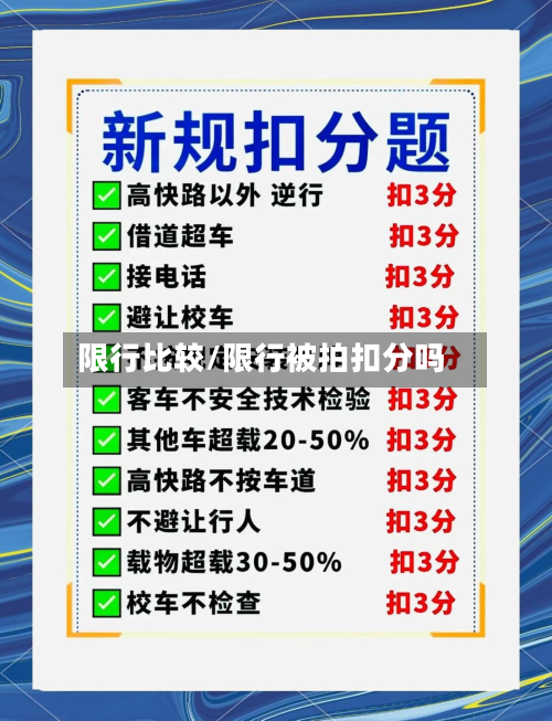 限行比较/限行被拍扣分吗