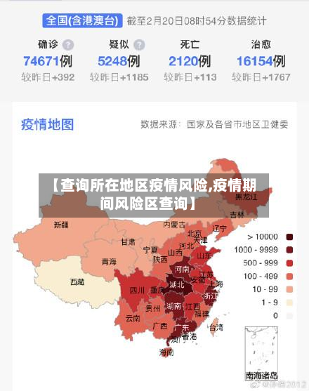 【查询所在地区疫情风险,疫情期间风险区查询】