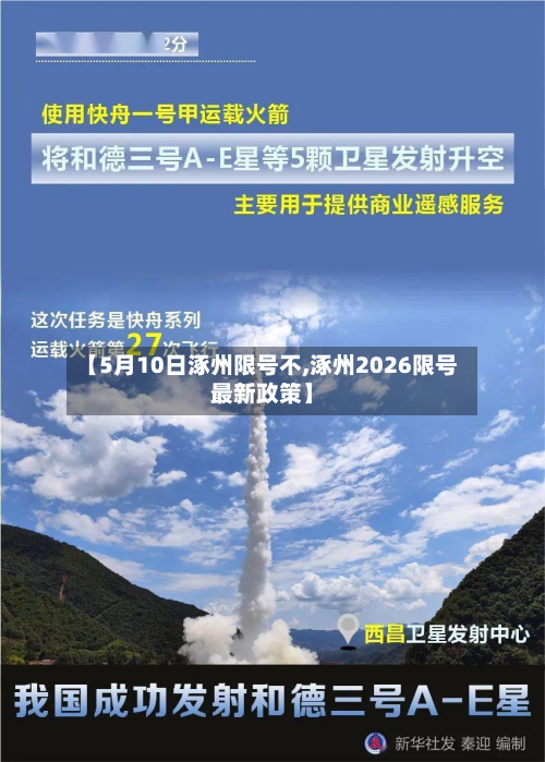 【5月10日涿州限号不,涿州2026限号最新政策】