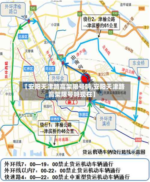 【安阳天津路高架限号吗,安阳天津路高架限号吗现在】-第2张图片