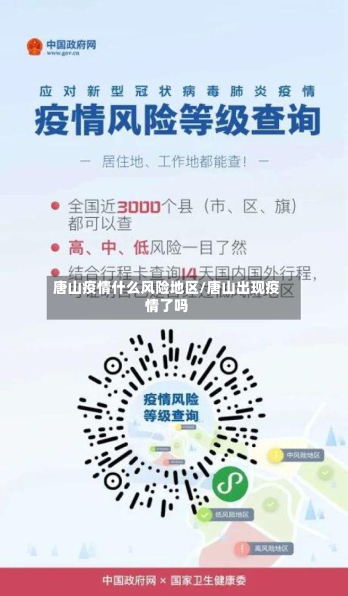 唐山疫情什么风险地区/唐山出现疫情了吗-第3张图片