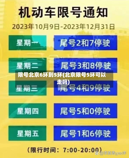 限号北京6环到5环(北京限号5环可以走吗)