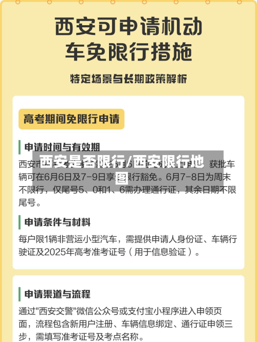 西安是否限行/西安限行地图-第2张图片