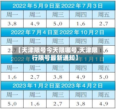 【天津限号今天限哪号,天津限行限号最新通知】-第2张图片
