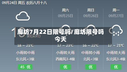 廊坊7月22日限号吗/廊坊限号吗今天