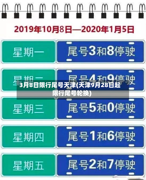 3月8日限行尾号天津(天津9月28日起限行尾号轮换)-第2张图片