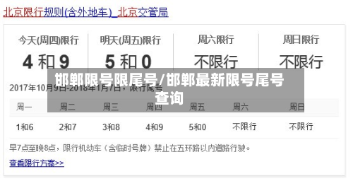 邯郸限号限尾号/邯郸最新限号尾号查询-第2张图片