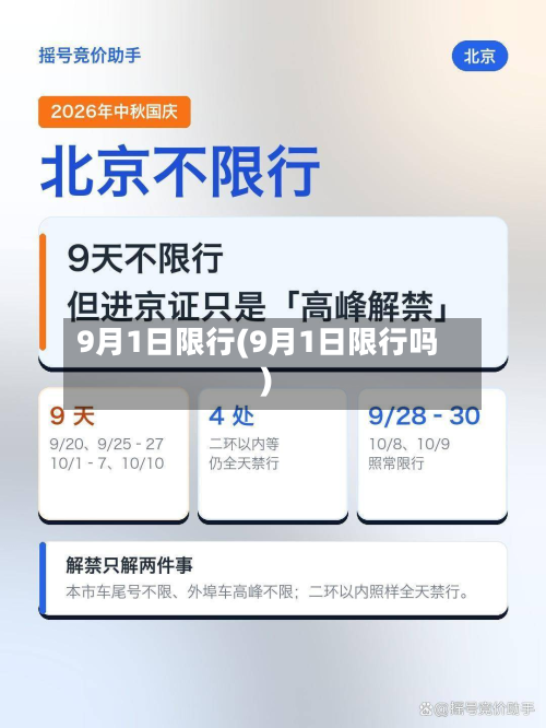9月1日限行(9月1日限行吗)