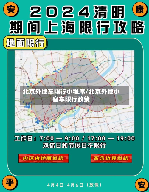 北京外地车限行小程序/北京外地小客车限行政策