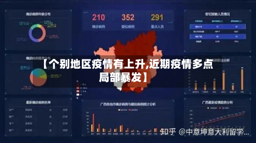 【个别地区疫情有上升,近期疫情多点局部暴发】-第2张图片