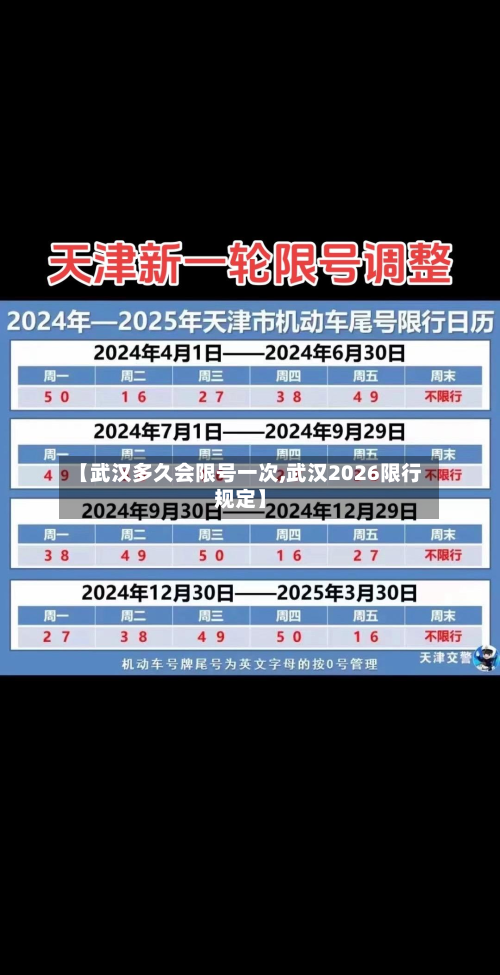 【武汉多久会限号一次,武汉2026限行规定】