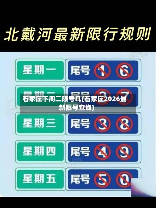 石家庄下周二限号几(石家庄2026最新限号查询)
