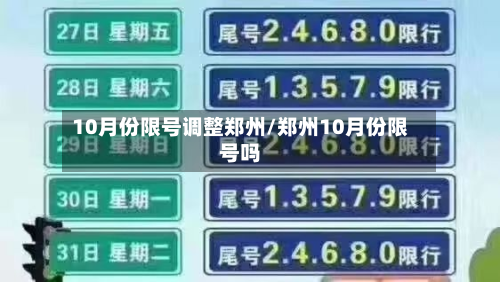 10月份限号调整郑州/郑州10月份限号吗-第3张图片