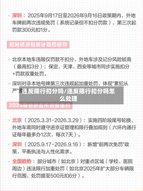 违反限行扣分吗/违反限行扣分吗怎么处理-第2张图片
