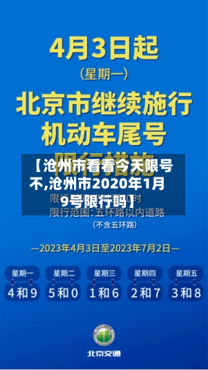 【沧州市看看今天限号不,沧州市2020年1月9号限行吗】
