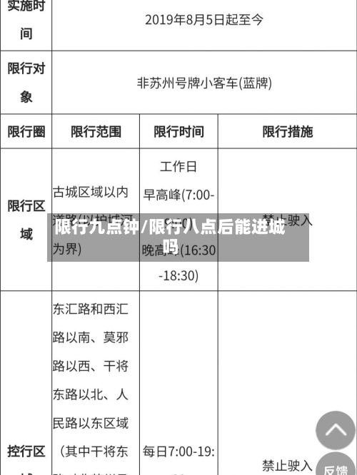 限行九点钟/限行八点后能进城吗