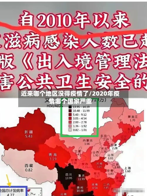 近来哪个地区没得疫情了/2020年疫情哪个国家严重