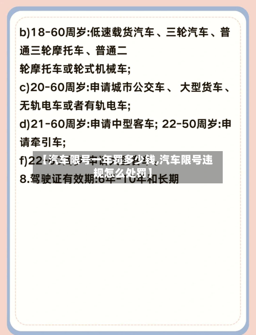 【汽车限号一年罚多少钱,汽车限号违规怎么处罚】