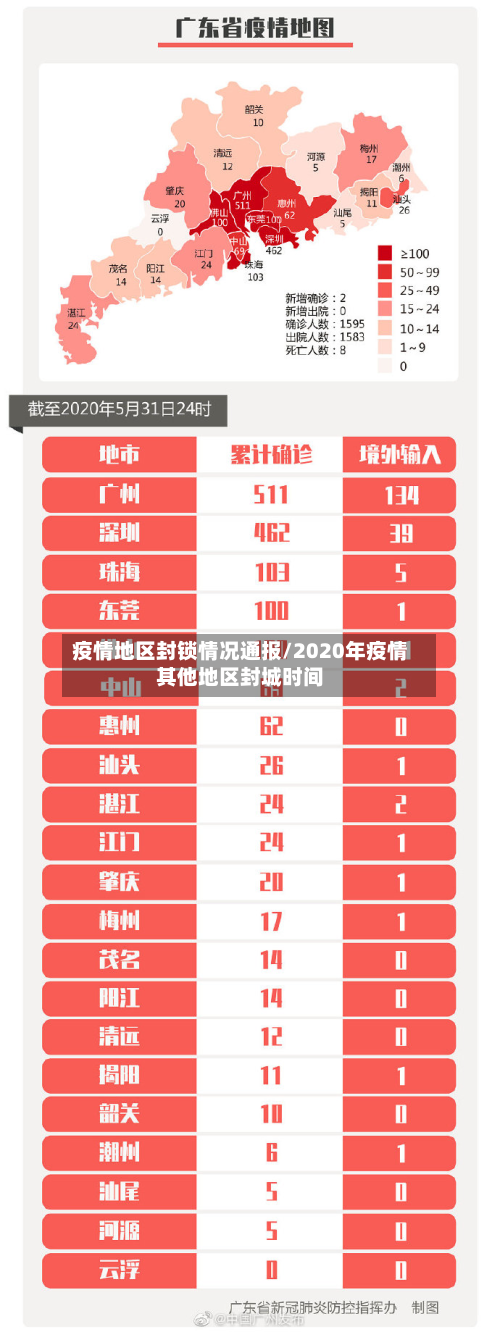 疫情地区封锁情况通报/2020年疫情其他地区封城时间-第3张图片