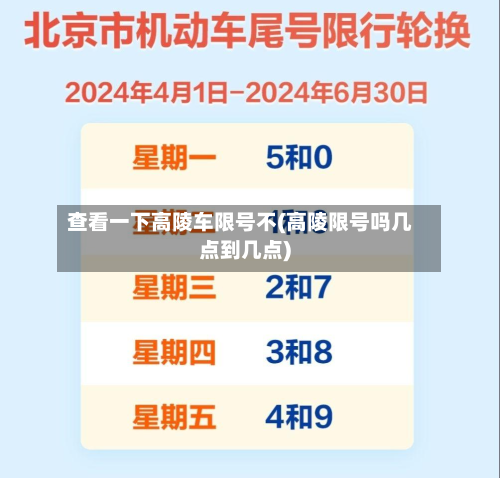 查看一下高陵车限号不(高陵限号吗几点到几点)-第2张图片