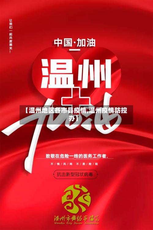 【温州地区各市县疫情,温州疫情防控办】-第2张图片