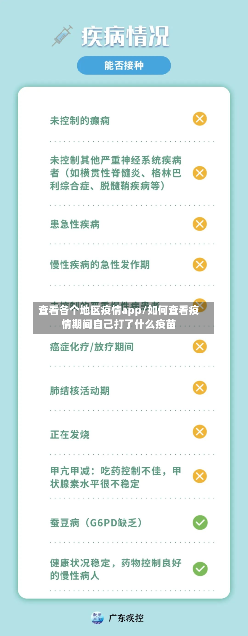 查看各个地区疫情app/如何查看疫情期间自己打了什么疫苗-第2张图片