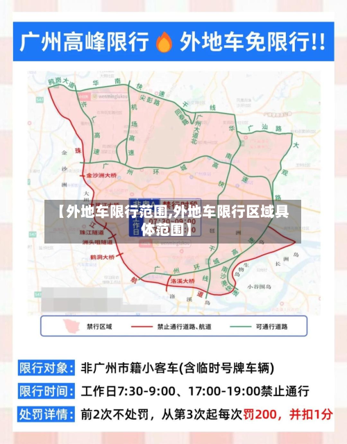 【外地车限行范围,外地车限行区域具体范围】-第2张图片
