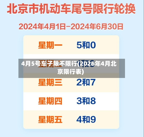 4月5号车子限不限行(2026年4月北京限行表)