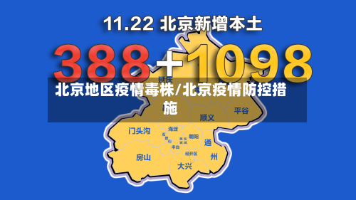 北京地区疫情毒株/北京疫情防控措施-第2张图片