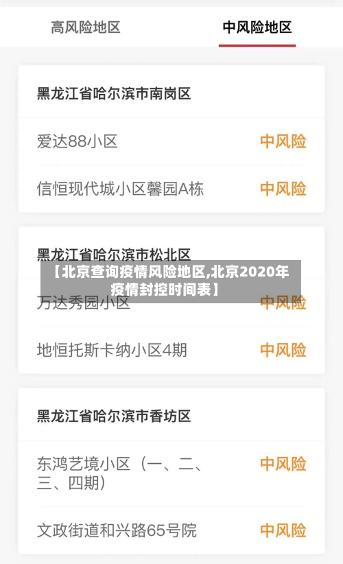 【北京查询疫情风险地区,北京2020年疫情封控时间表】-第3张图片
