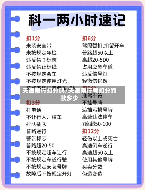 天津限行扣分吗/天津限行号扣分罚款多少-第2张图片