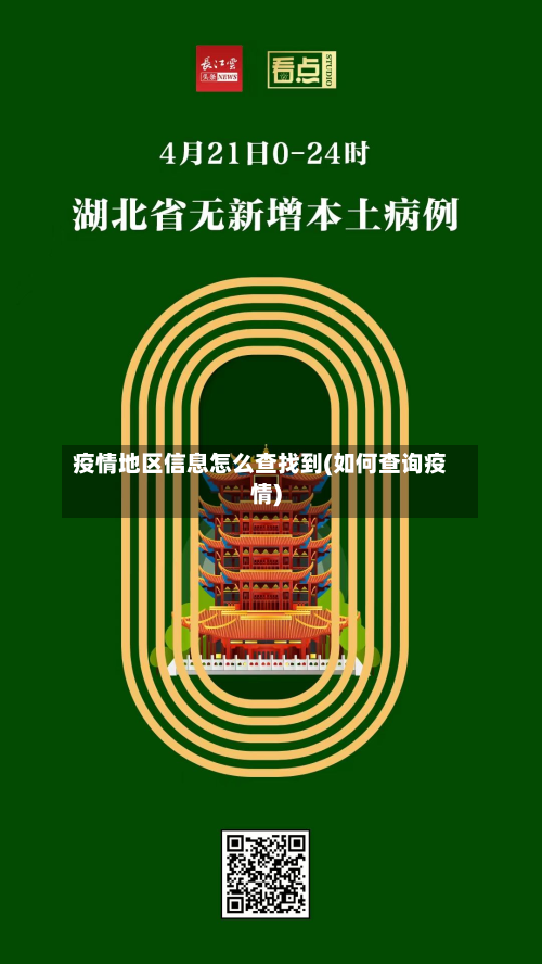 疫情地区信息怎么查找到(如何查询疫情)-第2张图片