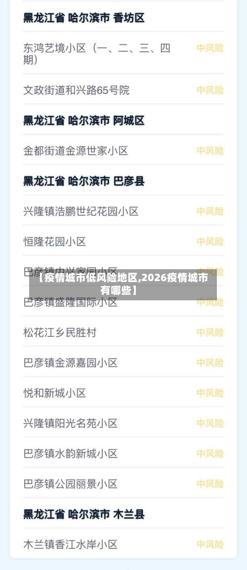 【疫情城市低风险地区,2026疫情城市有哪些】-第3张图片