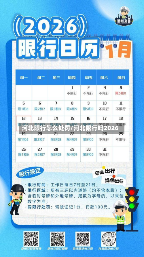 河北限行怎么处罚/河北限行吗2026